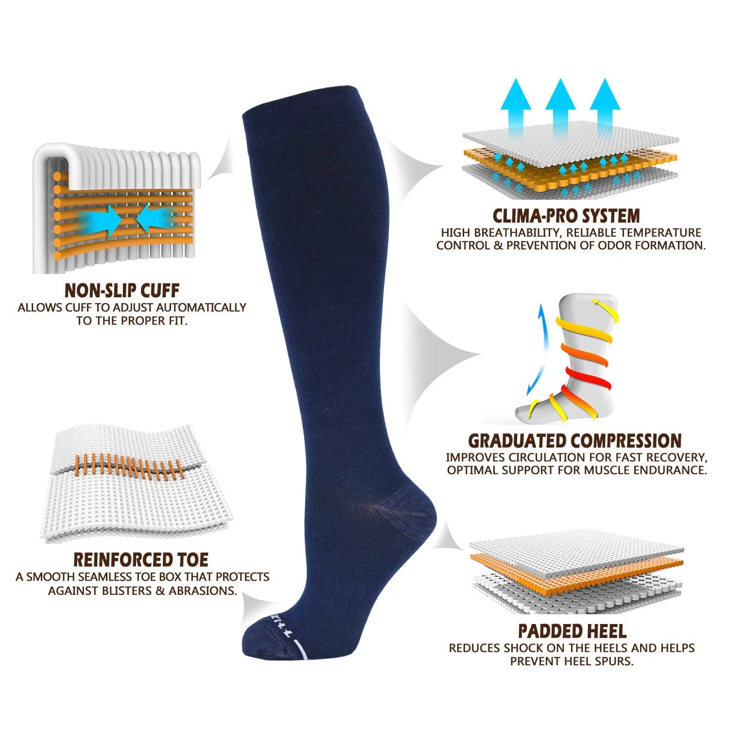 Men's DRESS (15-20mmHg) Copper-Infused