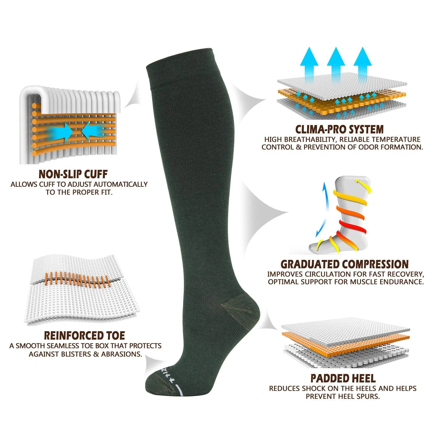 Men's DRESS (15-20mmHg) Copper-Infused