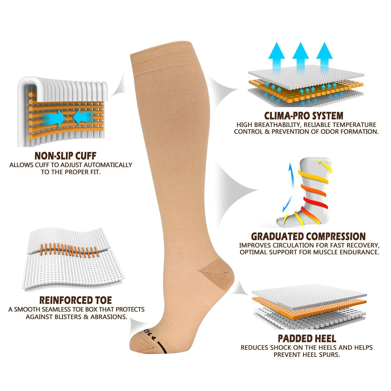 Men's DRESS (15-20mmHg) Copper-Infused