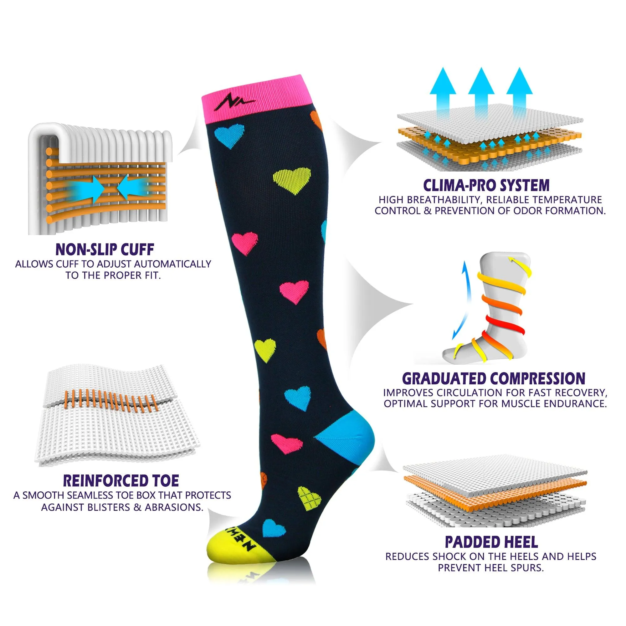 Women's SWAG (20-30mmHg)
